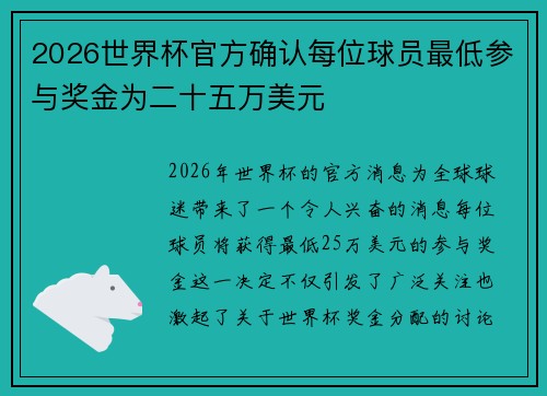 2026世界杯官方确认每位球员最低参与奖金为二十五万美元